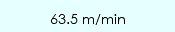 63.5 m/min